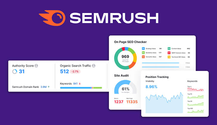 Read more about the article Dominate Search Rankings with SEMrush